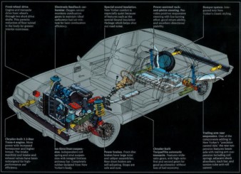 Car: "I know. I'm a ghost of my former self." motor meme